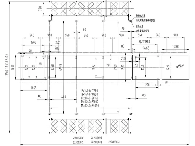 Foundation Layout