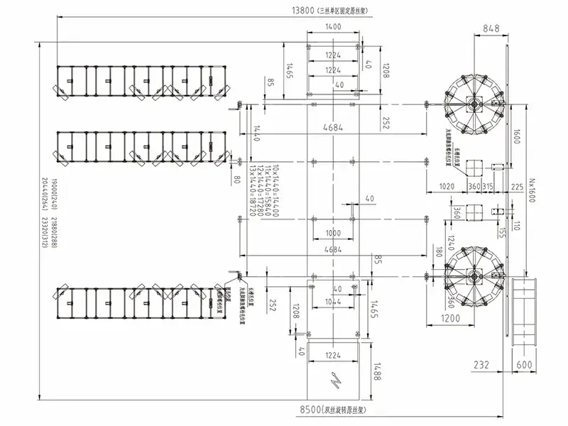 Foundation Layout